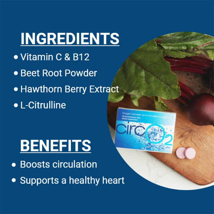 CircO2 ingredients and product overview